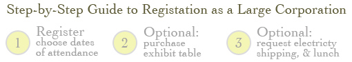 1Register2Table3Options