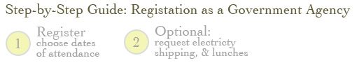 1Register2Options